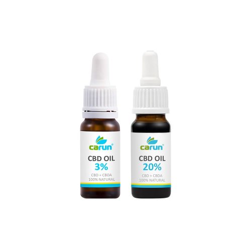 Tailored Hemp Care – For Children, Pets, and Adults